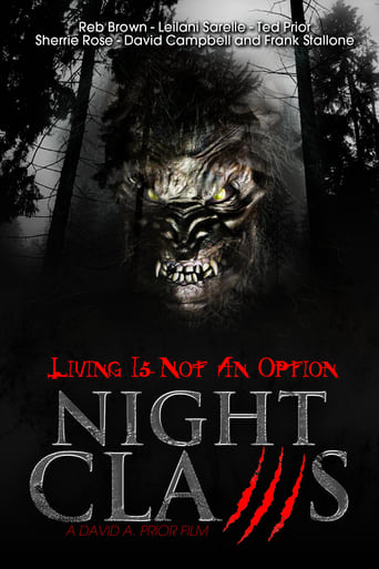 Poster of Night Claws