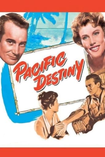 Poster of Pacific Destiny