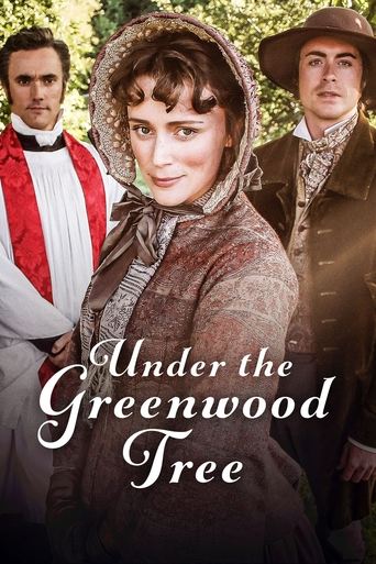 Poster of Under The Greenwood Tree