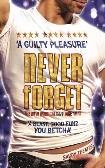 Poster of Never Forget: The Musical