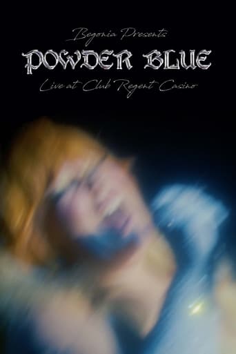 Poster of Powder Blue: Live at Club Regent