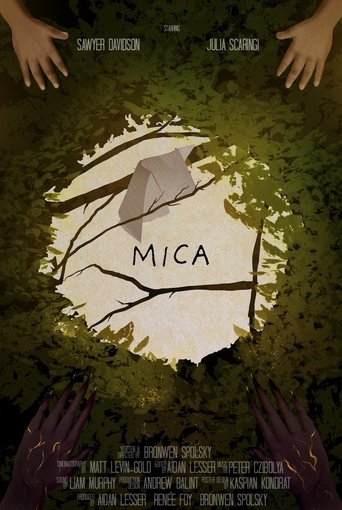 Poster of Mica