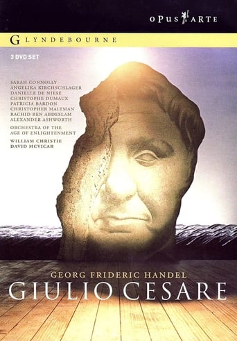 Poster of Giulio Cesare