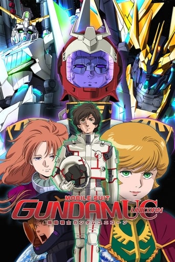 Poster of Mobile Suit Gundam Unicorn