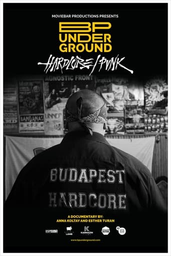 Poster of BP Underground - Hardcore / Punk