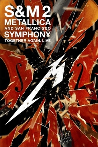 Poster of Metallica and San Francisco Symphony: S&M2