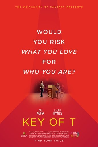 Poster of Key of T