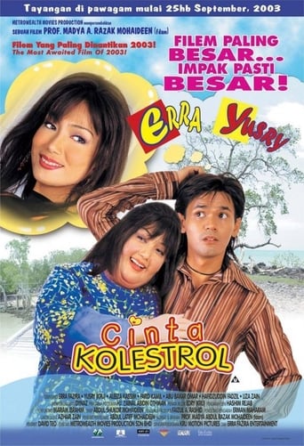 Poster of Cinta Kolestrol