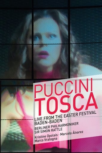 Poster of Berliner Philharmoniker - Puccini: Tosca