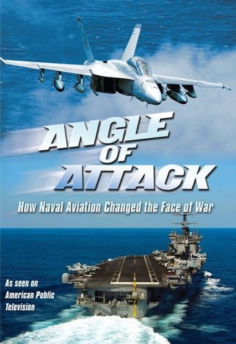 Poster of Angle of Attack