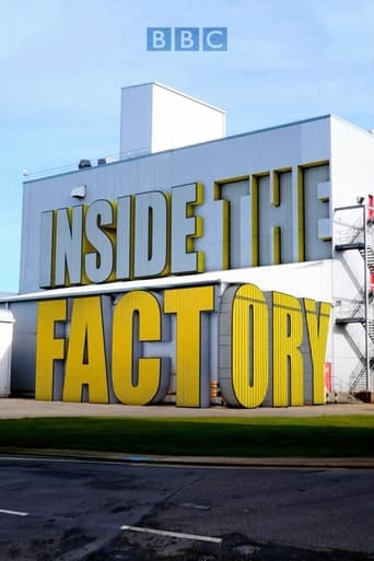 Poster of Inside the Factory