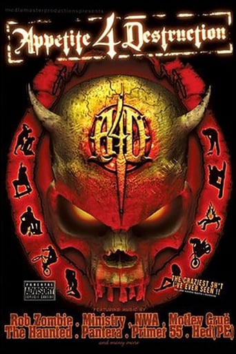 Poster of Appetite 4 Destruction