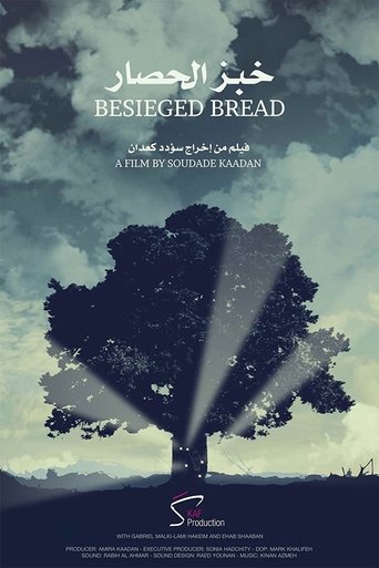 Poster of Besieged Bread