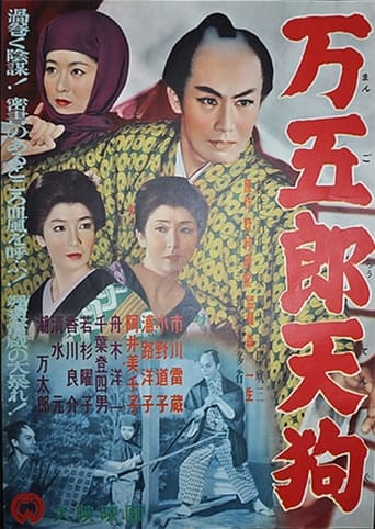 Poster of Mangorō Tengu