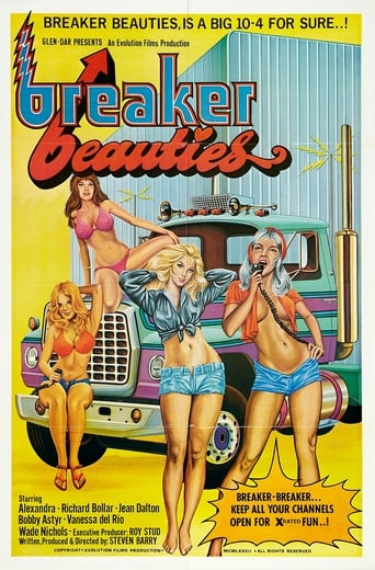 Poster of Breaker Beauties