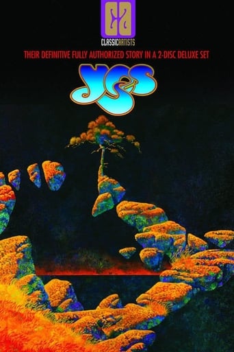 Poster of Yes: Classic Artists