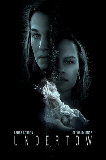 Poster of Undertow