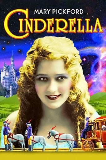 Poster of Cinderella