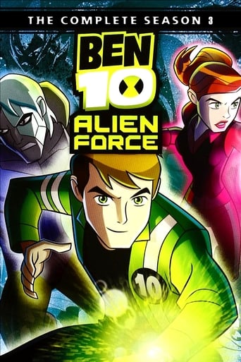 Portrait for Ben 10: Alien Force - Season 3