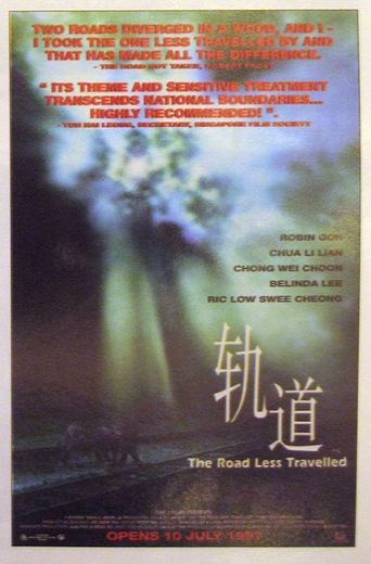 Poster of The Road Less Travelled