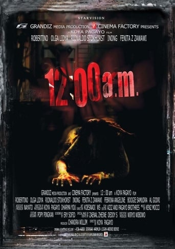 Poster of 12:00 AM