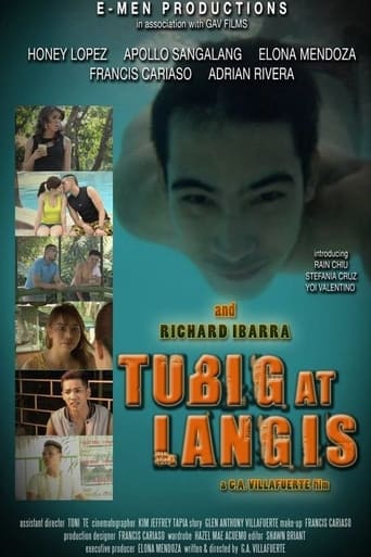 Poster of Tubig At Langis