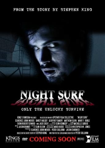 Poster of Night Surf