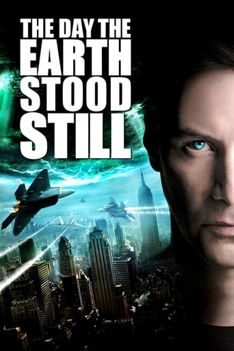 Poster of The Day the Earth Stood Still