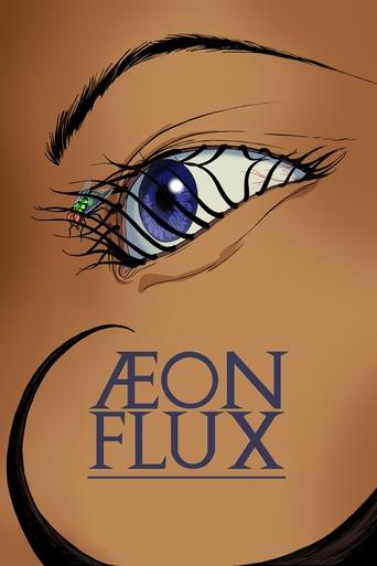 Poster of Æon Flux