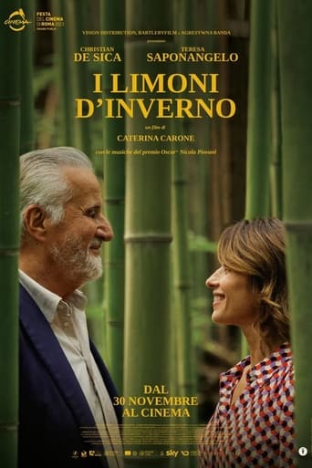 Poster of I limoni d'inverno