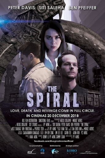 Poster of The Spiral