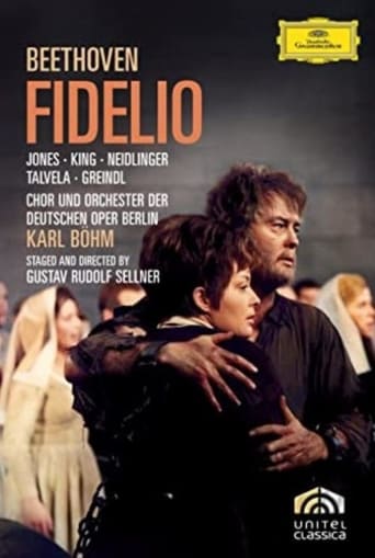 Poster of Beethoven: Fidelio