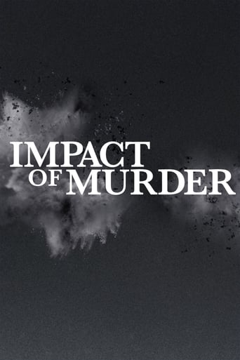 Poster of Impact of Murder