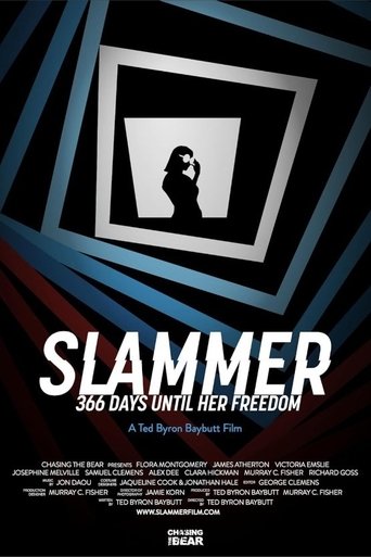 Poster of Slammer