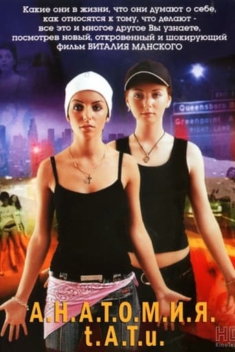 Poster of Anatomy of t.A.T.u.