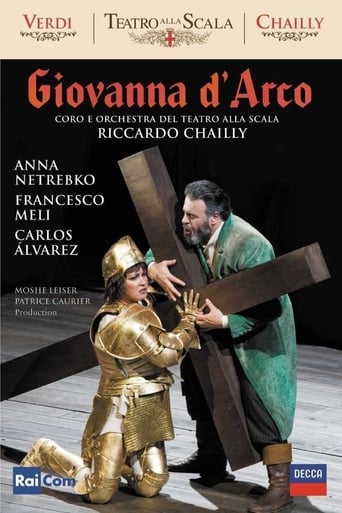 Poster of Teatro alla Scala: Joan of Arc