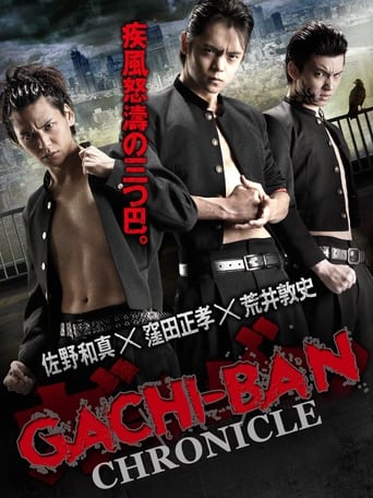 Poster of GACHI-BAN: CHRONICLE