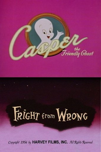 Poster of Fright from Wrong