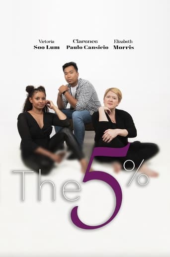 Poster of The 5 Percent