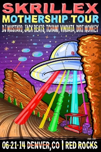 Poster of Skrillex - Live @ Red Rocks Amphitheatre