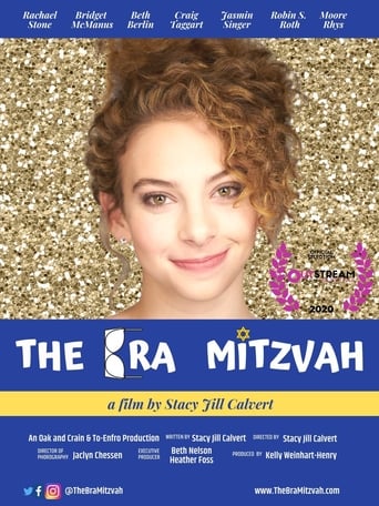 Poster of The Bra Mitzvah