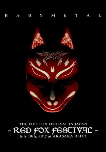 Poster of BABYMETAL - The Five Fox Festival in Japan - Red Fox Festival