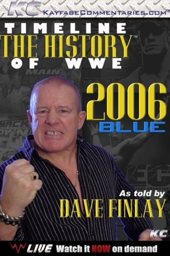 Poster of Timeline: The History of WWE – 2006 Blue – As Told By Fit Finlay