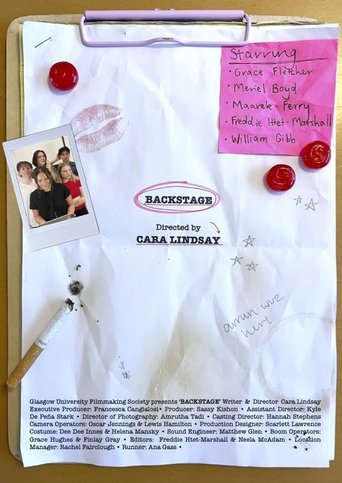 Backstage Poster of Backstage