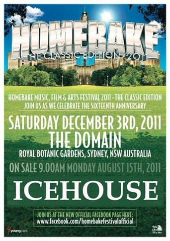 Poster of Icehouse Plays Homebake