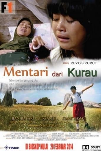 Poster of Mentari Dari Kurau