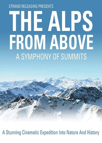 Poster of The Alps from Above: Symphony of Summits