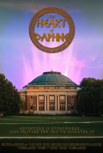 Poster of The Heart of Daphne