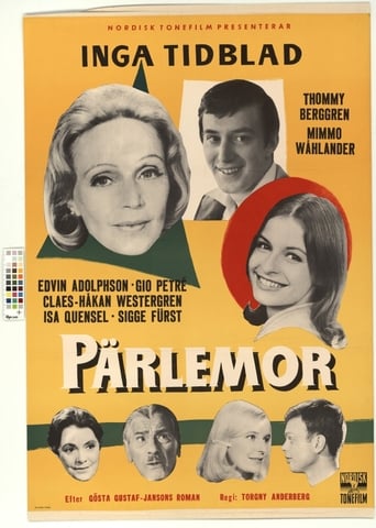 Poster of Pärlemor