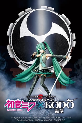 Poster of Hatsune Miku x Kodo Taiko Performing Arts Ensemble